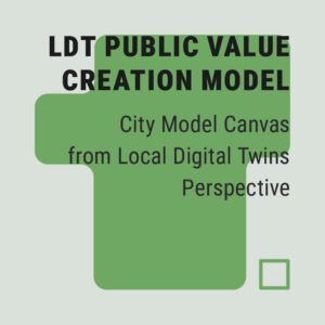 City Model Canvas from Local Digital Twins Perspective