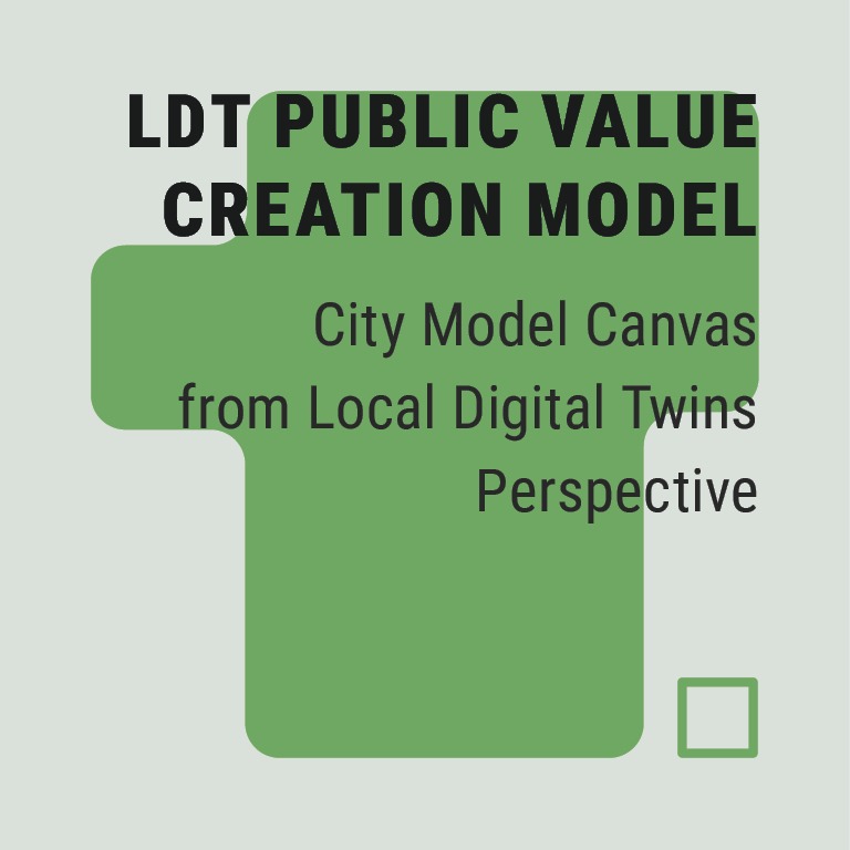 City Model Canvas from Local Digital Twins Perspective